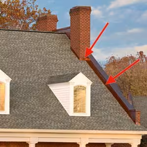 Roof flashings diagram